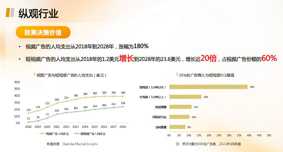 博客图片
