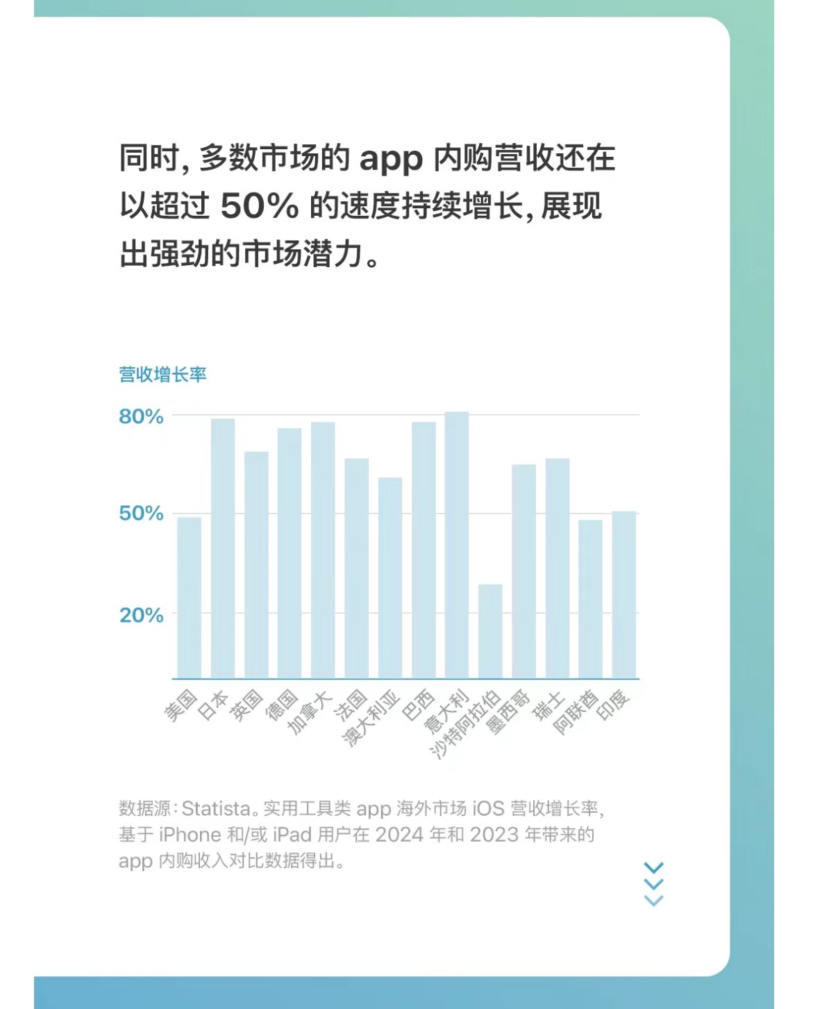 博客图片