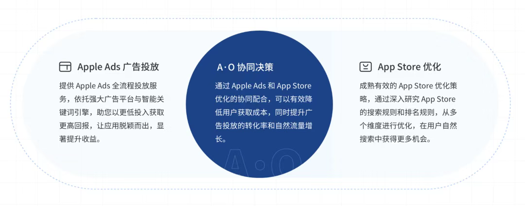 博客图片