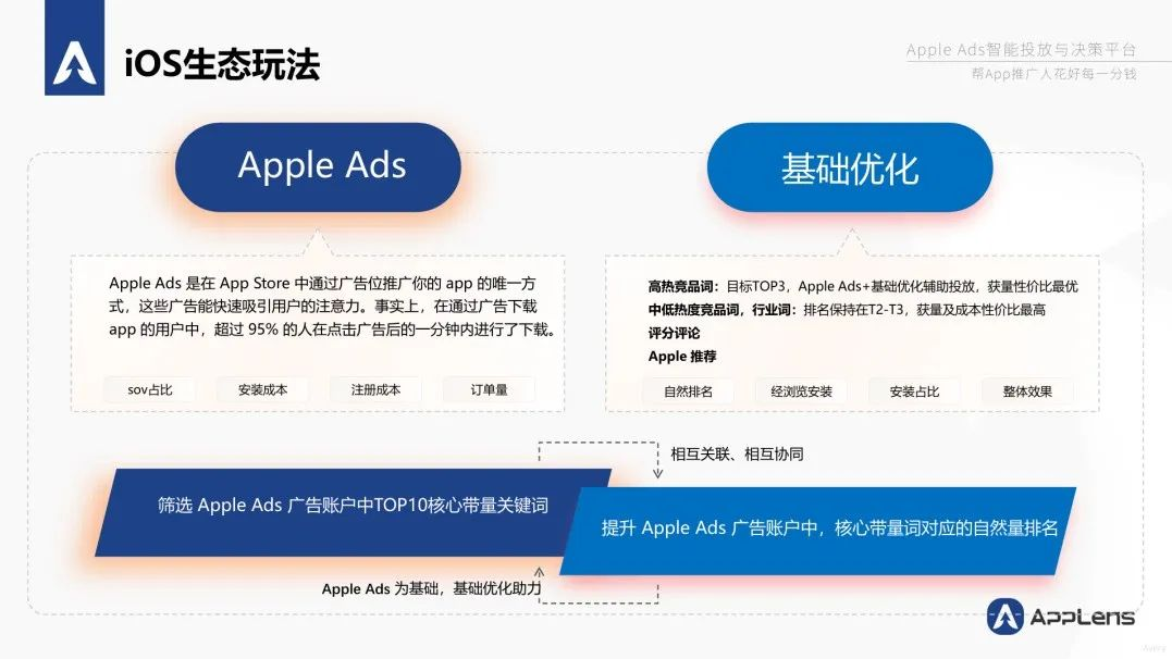 博客图片