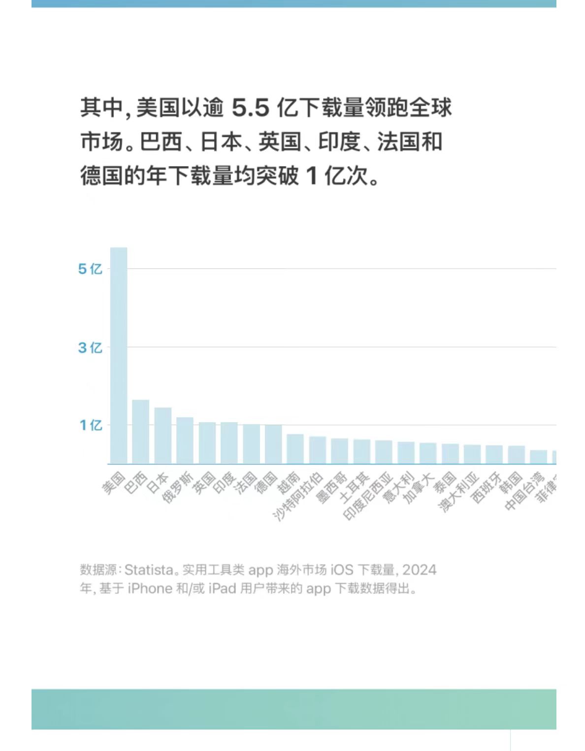 博客图片