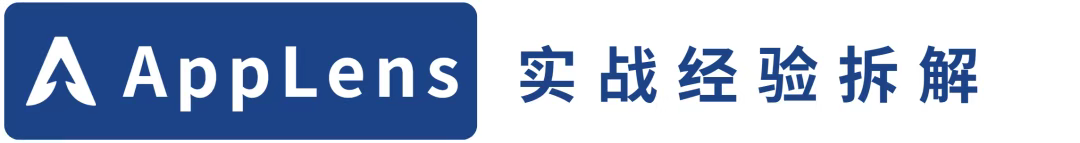 博客图片