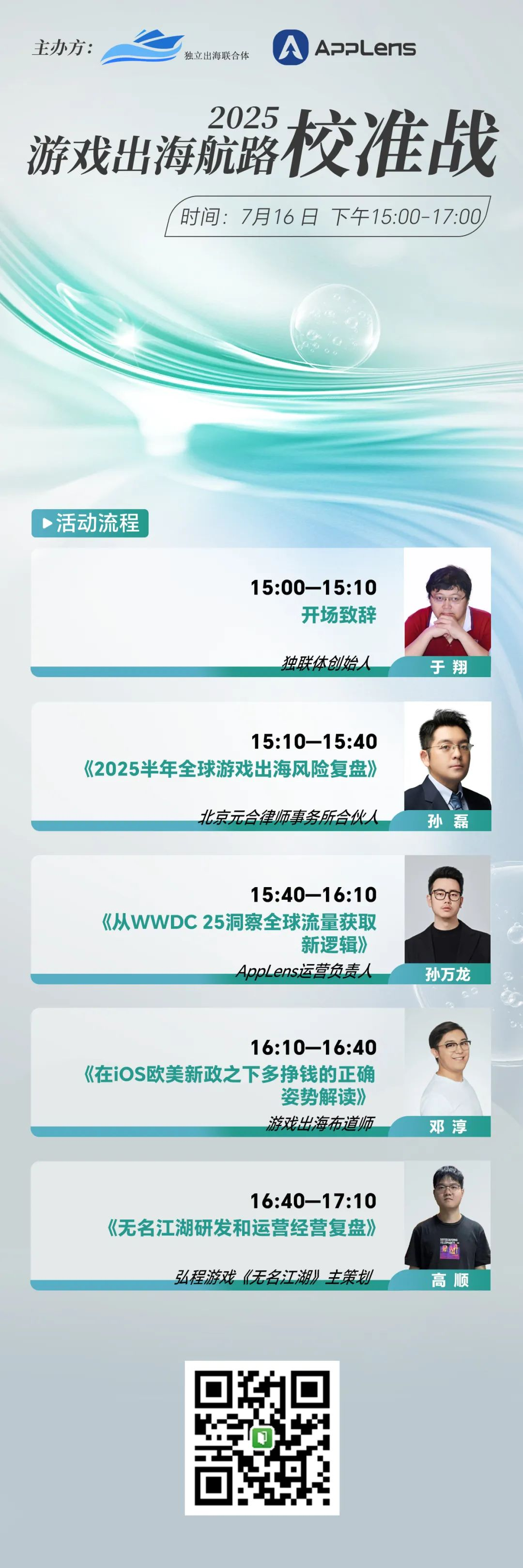 博客图片