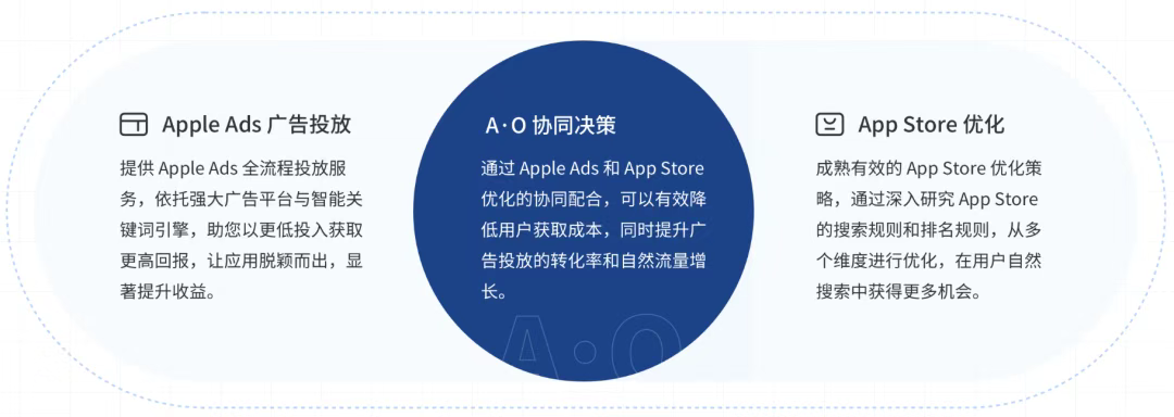 博客图片