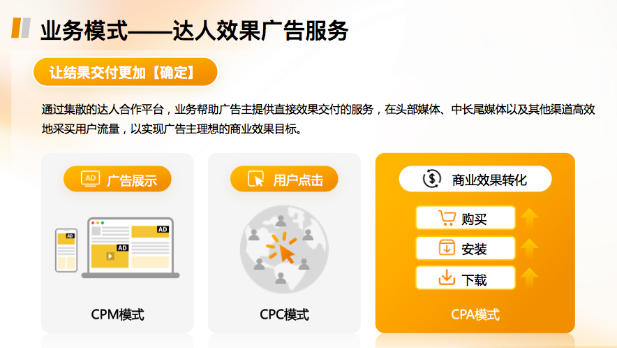 博客图片