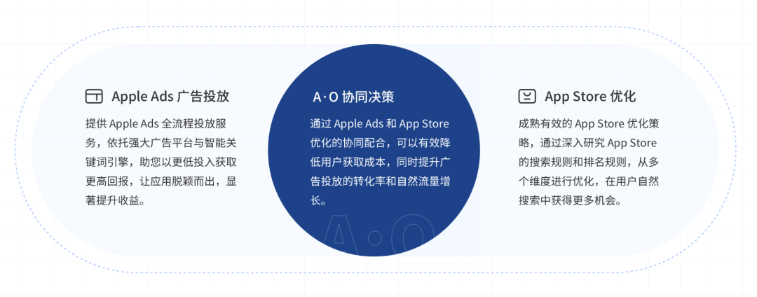 博客图片