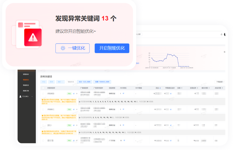博客图片