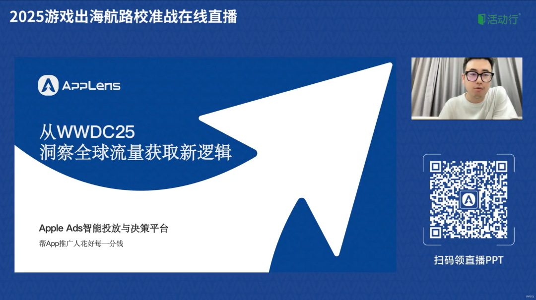 博客图片