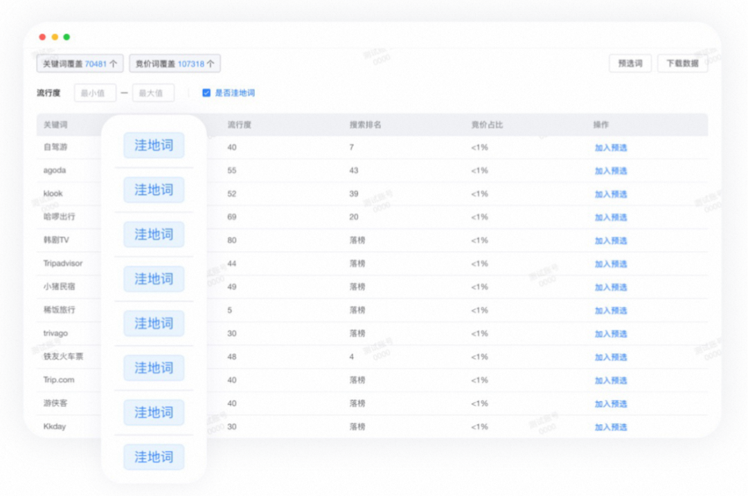 博客图片