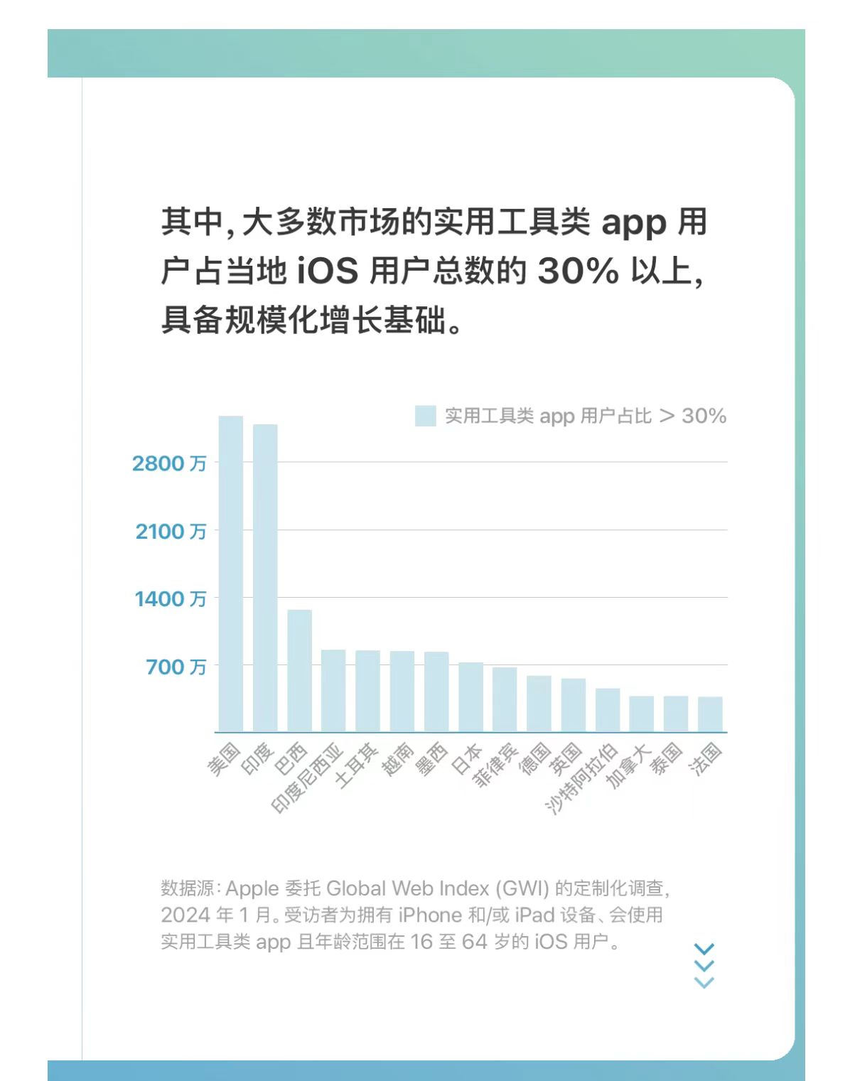博客图片