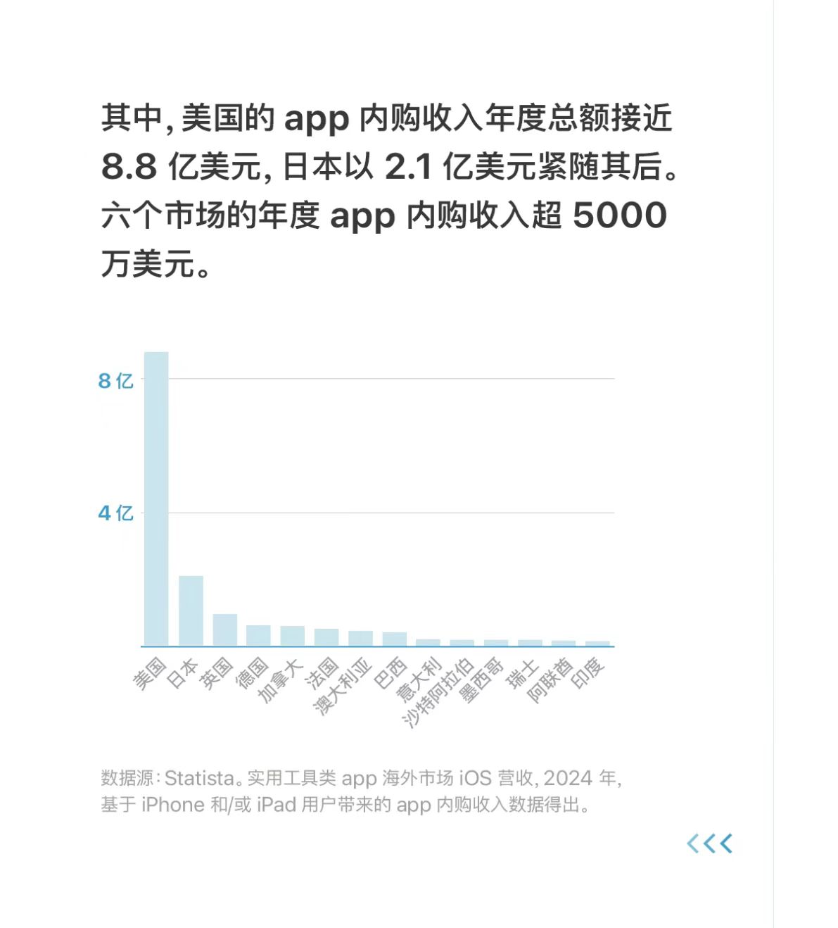 博客图片