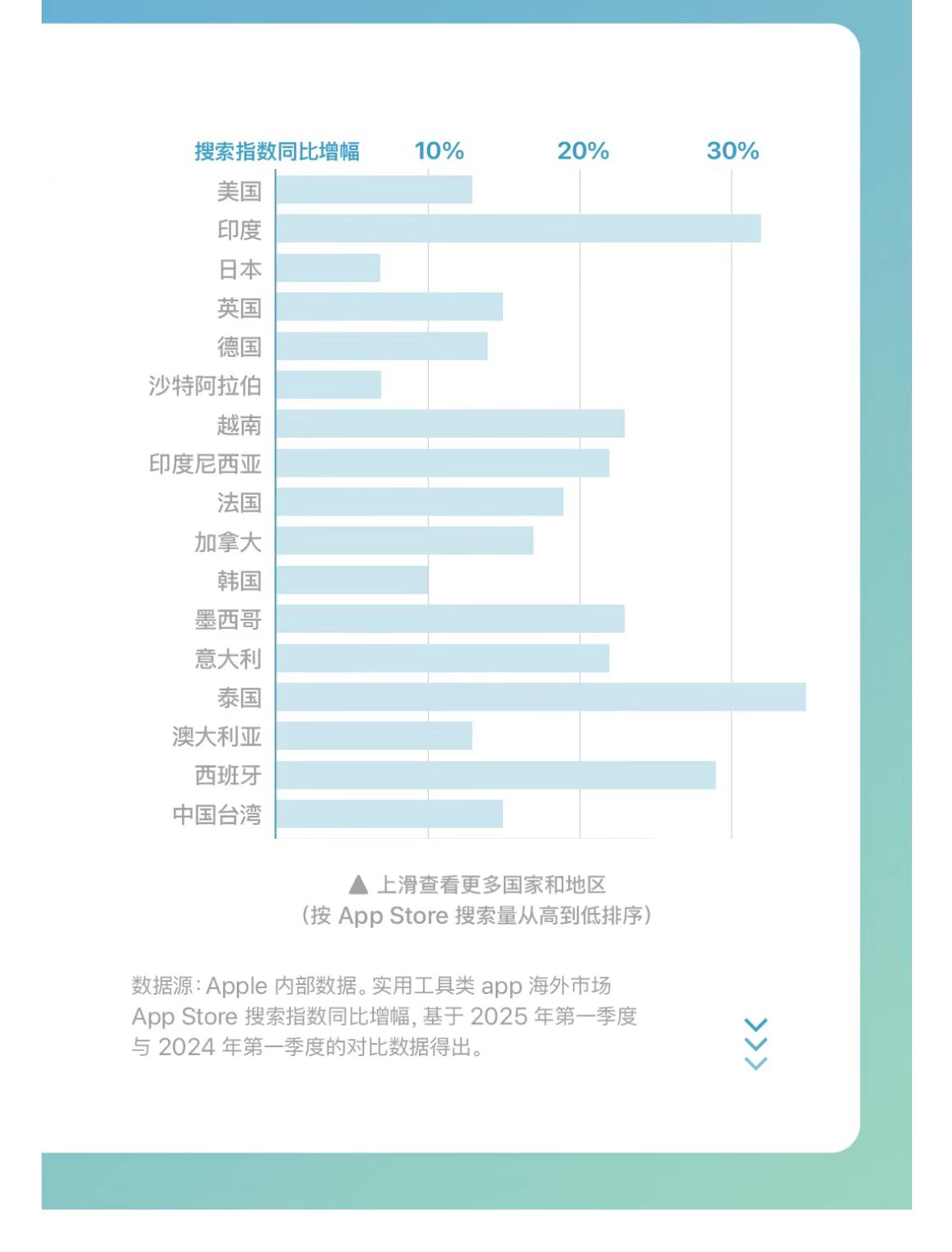 博客图片
