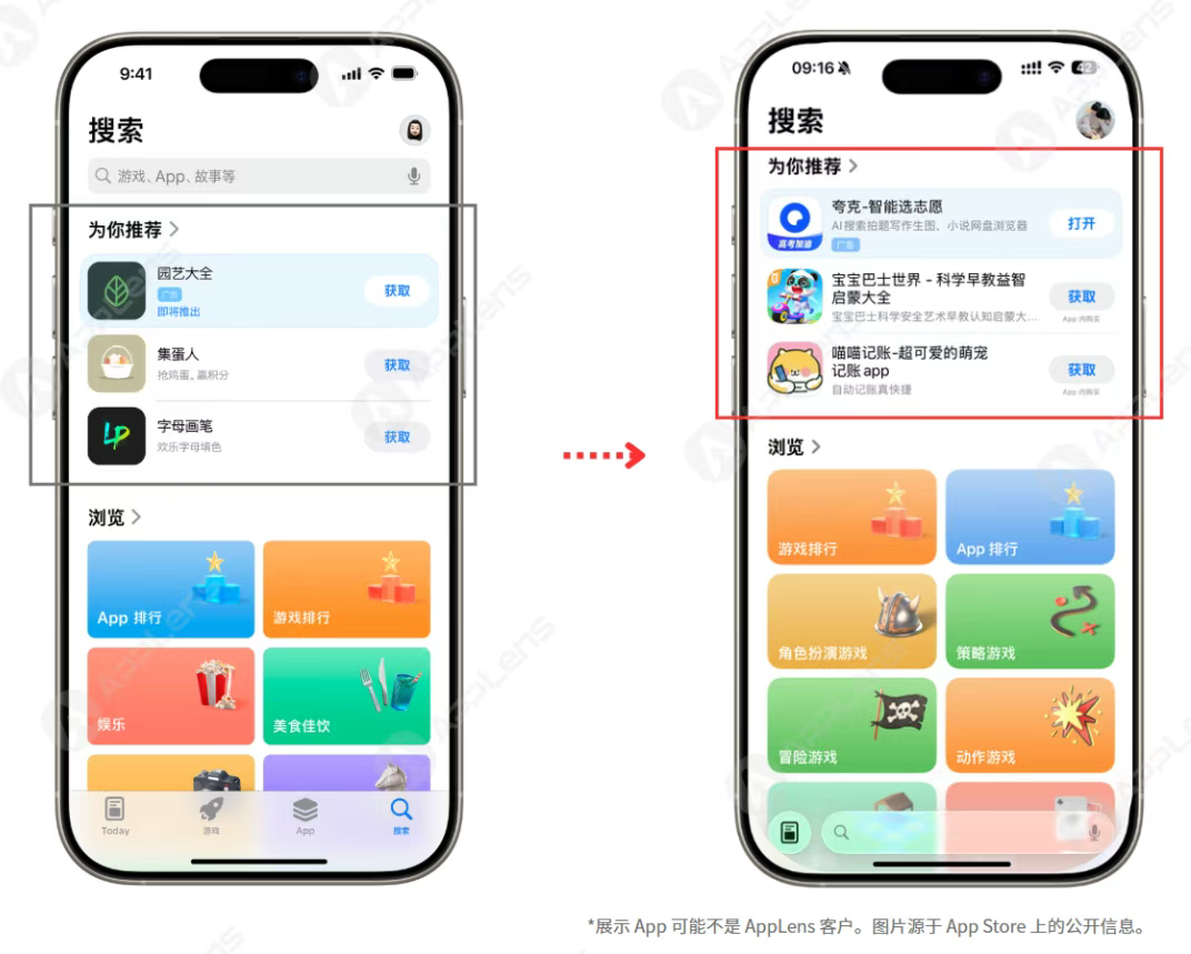 博客图片