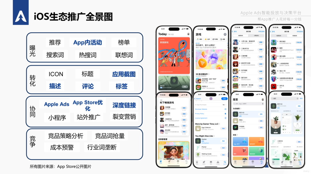 博客图片